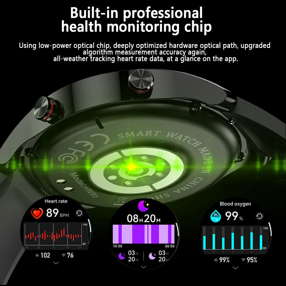 TheScentOfTime. Smartwatch