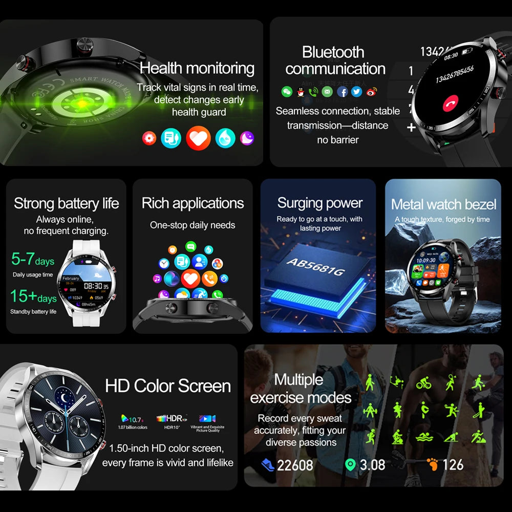 TheScentOfTime. Smartwatch
